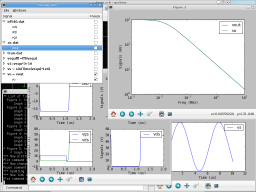 Figure 3 before changing capacitance C in demo.sch