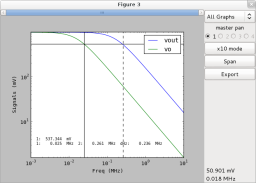 A figure window with Cursors and updated Signal