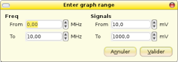 Set Graph range