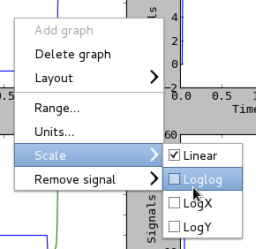 Scale menu