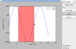 Set Graph units